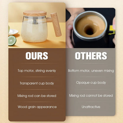 Electric Stirring Glass Mug - Self Mixing